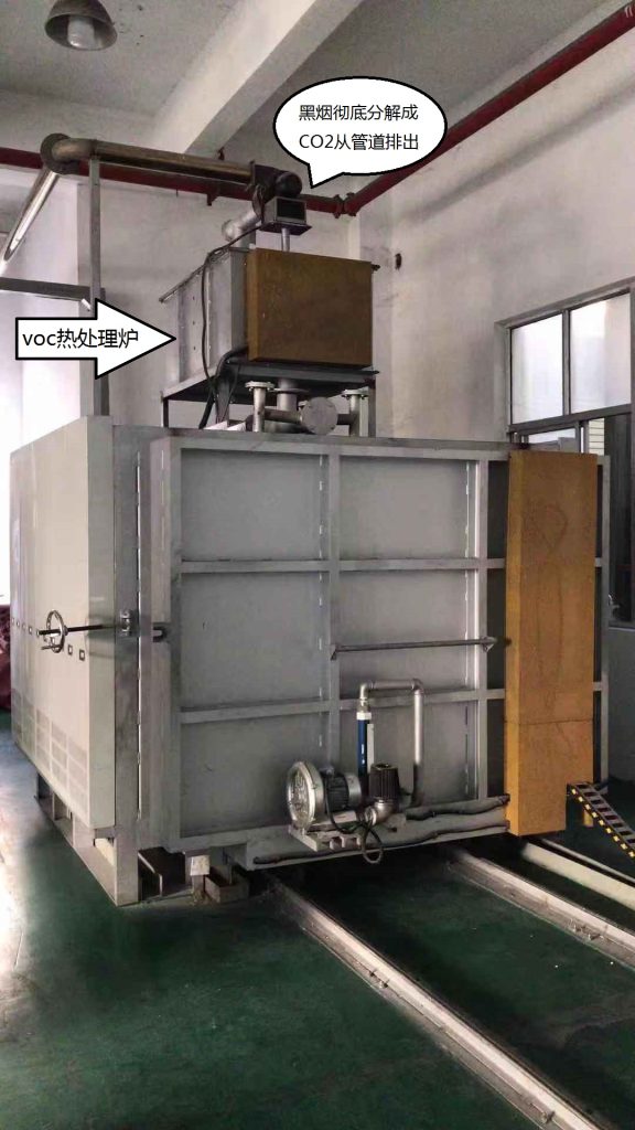 How does Alme treat waste gas and wastewater?